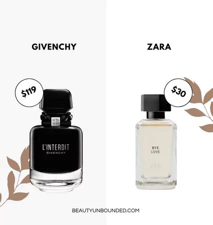 givenchy l'interdit zara dupe|perfume similar to givenchy l'interdit.